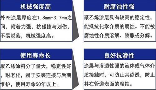 平凉3pe防腐钢管厂家性能优势